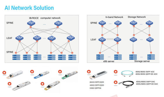 CQP-SI800G-FR8 800G QSFP DD Transceptor óptico SMF QSFP DD 800G 2*FR4 LC 2km